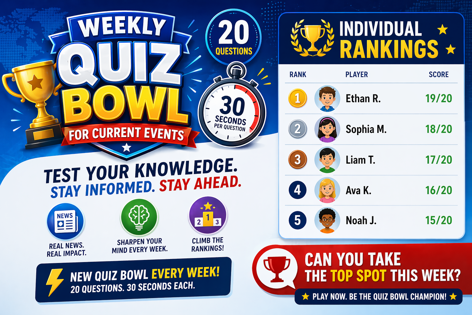 Quiz Bowl mobile access